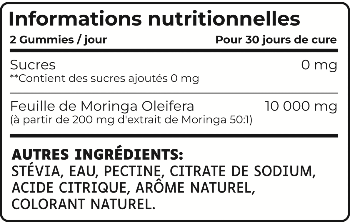 Informations nutritionnelles Gummies Moringa